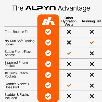 APEX Skin Pro
