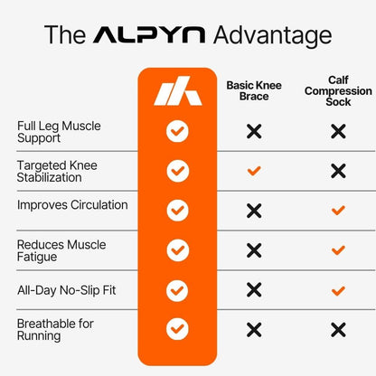 Full-Leg Compression Pro