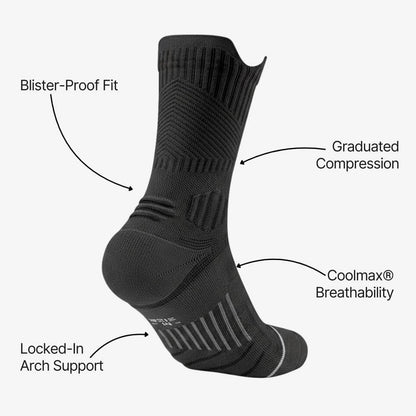 Coolmax® Compression Crew