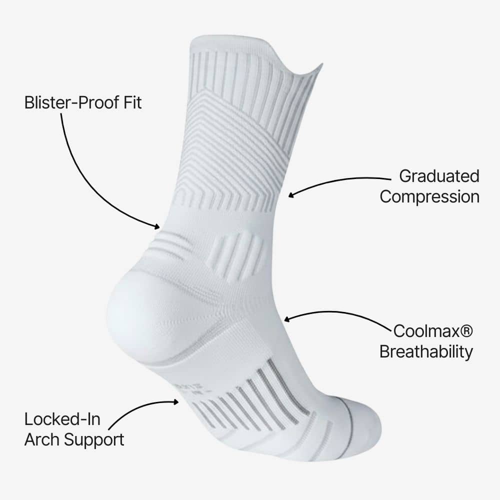 Coolmax® Compression Crew