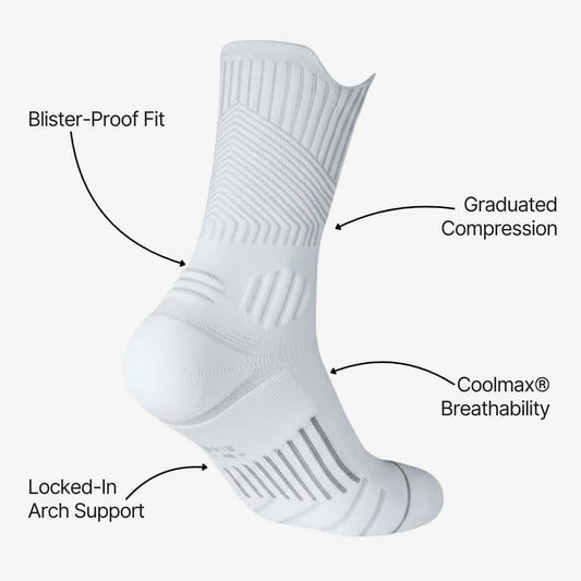 CADENCE - Coolmax® Compression Crew