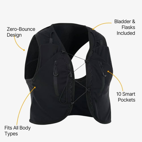 APEX Skin Pro